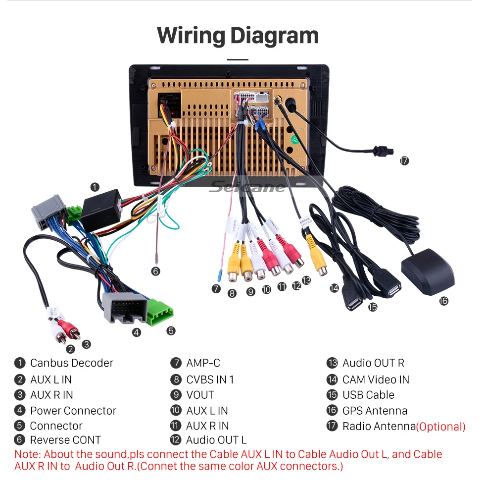 Sale Seicane Android 8.1 RAM 2GB Car GPS Multimedia for Volvo XC90 2004-2014 9 inch Radio Navigation Player SWC Mirror link 1080P 19