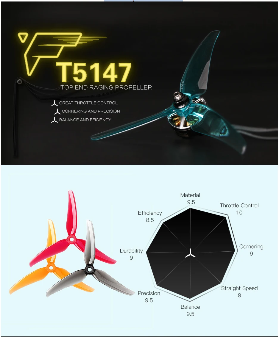 5-Pairs-T-MOTOR-T5147-5147-FPV-Propeller-3-Blade-C_01