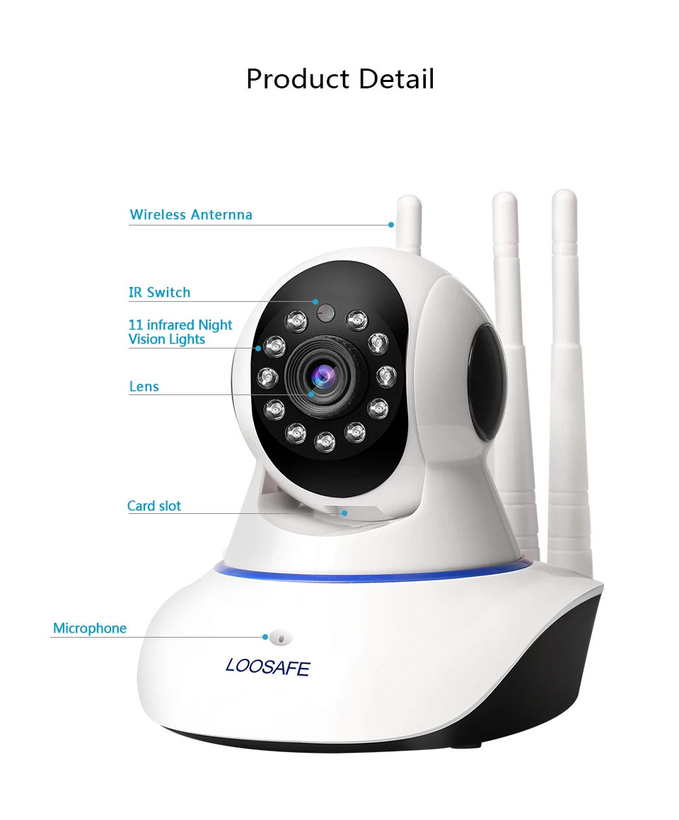LOOSAFE 2.0MP HD wifi ip-камера домашняя камера безопасности Беспроводная внутренняя ИК-камера ночная версия PTZ cam детский монитор