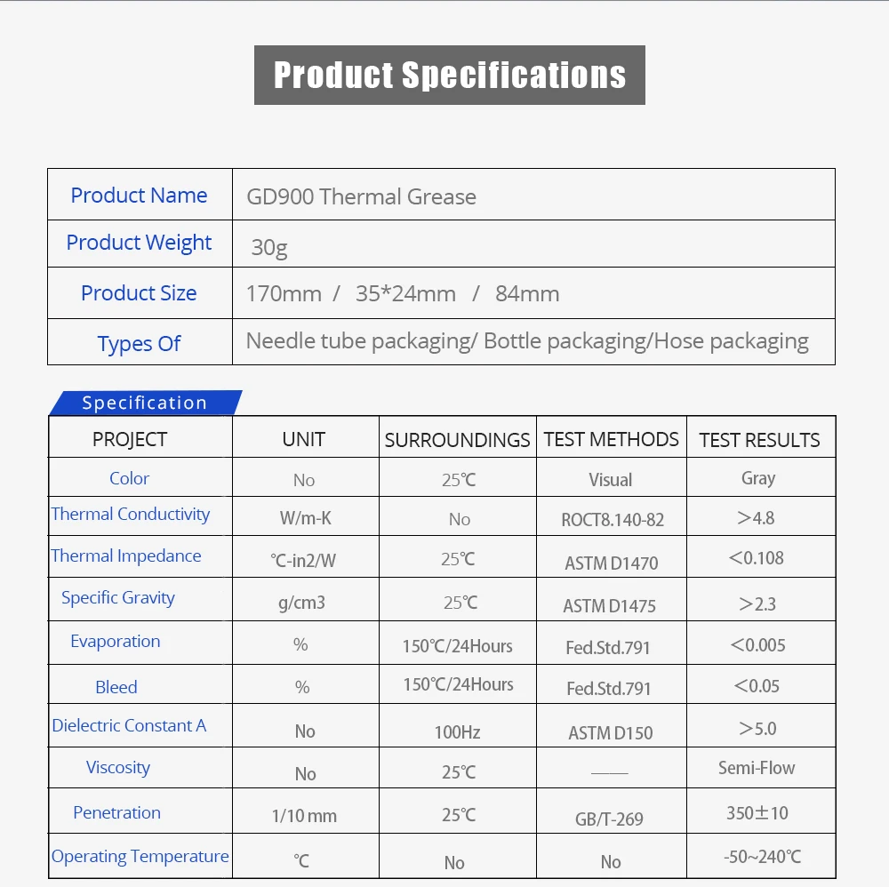 TISHRIC GD900 термопаста Для процессора кулер ПК Вентилятор термопроводящий клей GD900 30 г/радиатор