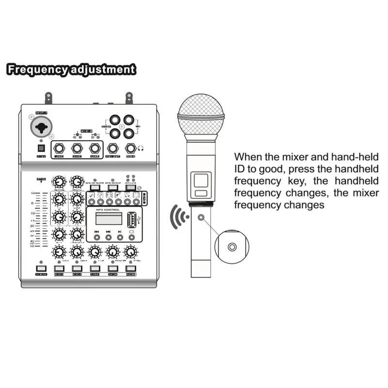 USB аудио DJ Караоке микшер микрофон 2 беспроводной микрофон 48V фантомное питание для KTV