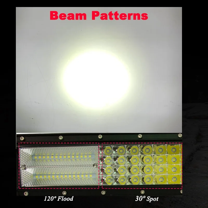 Skup VISORAK Quad row 22 32 42 52 \