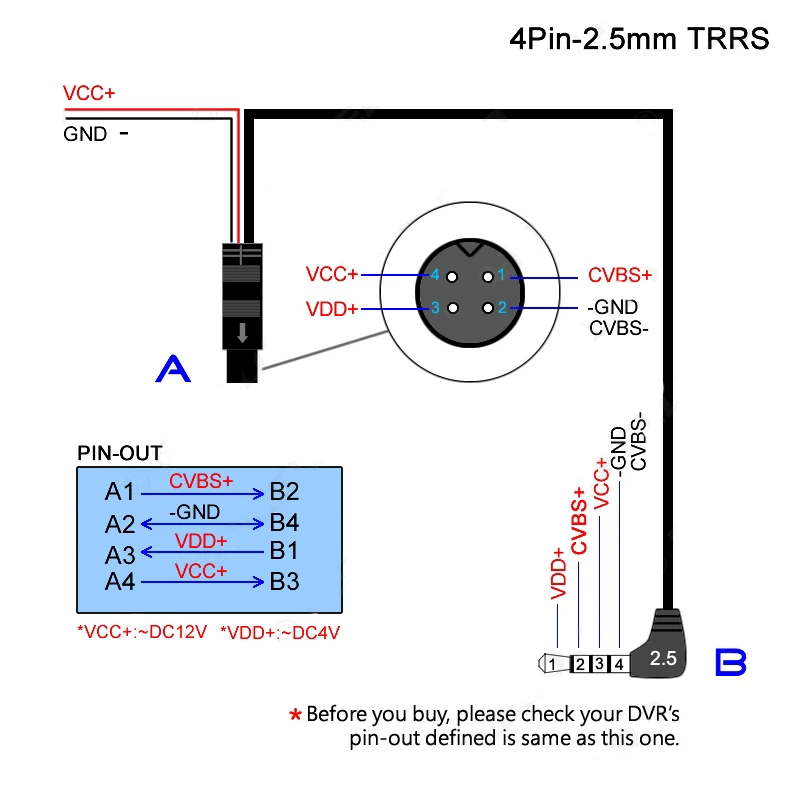  iaotuGo 2.5mm Jack Male To 4 Pin/ 5 Pin Video Cable For Car DVR Mirror DVR 6M 10M 15M 20M Video Ext