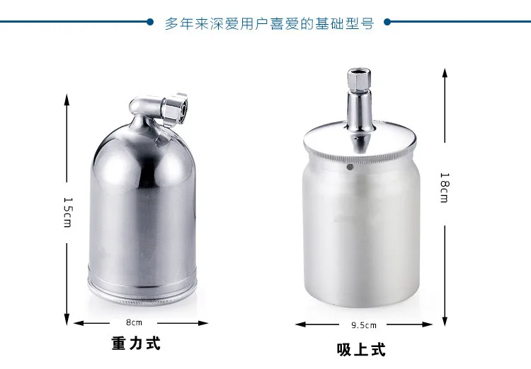 Распылитель W-101 Воздушный пистолет ручной пистолет-распылитель, 1,3/1,5 мм, Гравитационный/всасывающий распылитель бесплатная доставка