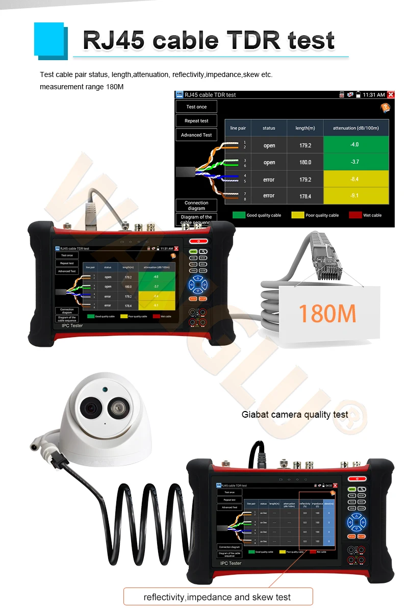 WANGLU 7 дюймов retina Сенсорный экран IP CVBS AHD CVI TVI SDI 6 в 1 cctv тестер с цифровым мультиметром