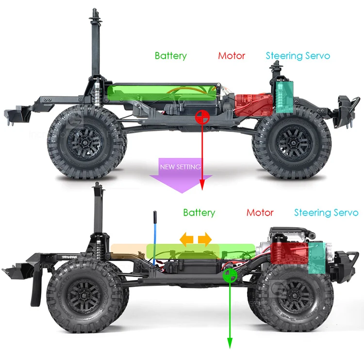 GRC TRX4 G2 двигатель предредукторный коробка передний мотор комплект T4 передний-установленный моделирование V8 двигатель