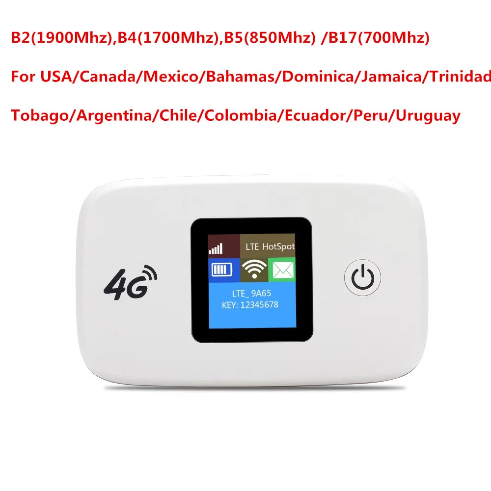

KuWfi Mini 4G Wifi Router Unlocked LTE Wireless Router for Travel 4G Mobile WiFi Hotspot for USA/CA/Mexico/Jamaica/Argentina