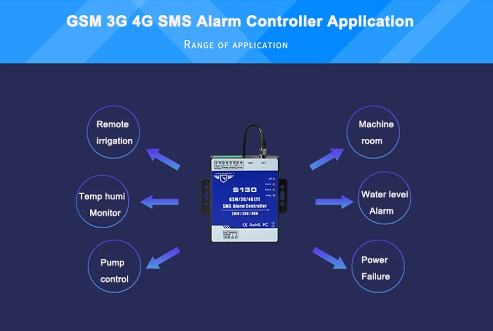 GSM 3g 4G сотовая RTU SMS Пульт дистанционного управления Система сигнализации для топливного бака насос Автоматизация мониторинга системы S130