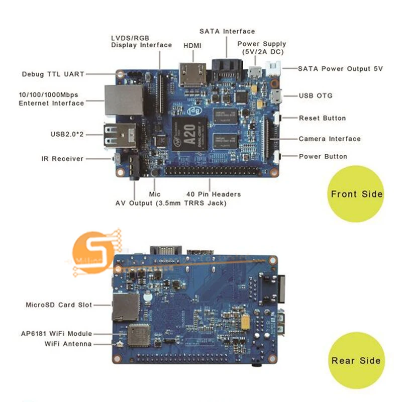 Банан Pi M1 + плюс BPI-M1 + Dual Core A20 1 ГБ ОЗУ на борту Wi-Fi с открытым исходным кодом singel бортовой компьютер SBC