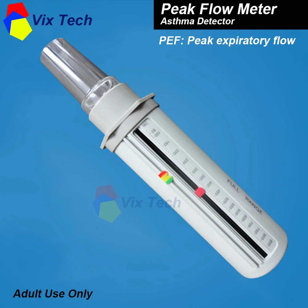 How To Use Peak Expiratory Flow Meter Indications Ris vrogue.co