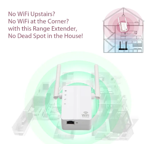 Wi-Fi ретранслятор Усилитель сигнала Усилитель 02ES для двойной антенны 300 M Беспроводной релейный маршрутизатор