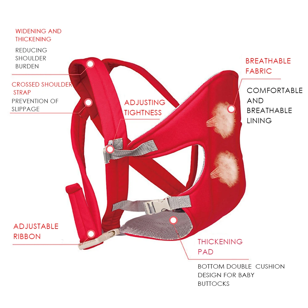 Регулируемый ремень для новорожденных 2-30 месяцев, повязка кенгуру сумка-кенгуру Рюкзак, детская дышащая переноска для детей