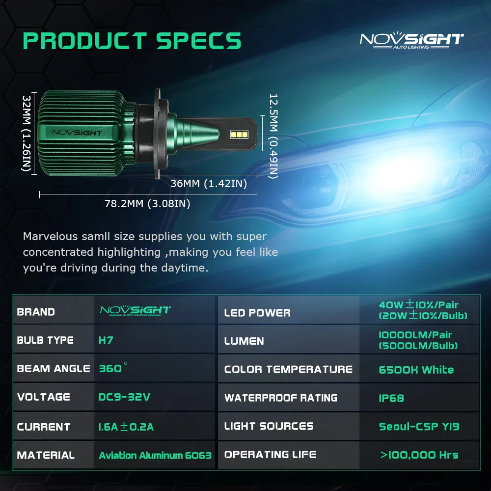 NOVSIGHT, 2 шт., турбо светодиодный автомобильный светильник h4 h7 h11 h8, светодиодная лампа 6500 k, 12 В, 24 В, 10000лм, IP68 водонепроницаемый супер светодиодный автомобильный головной светильник