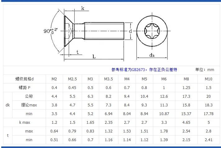 10-50 шт. плоский torx Винт M1.6 M2 M2.5 M3 M4 M5 ISO14581 нержавеющая сталь потайная головка torx Винт плоский шестилепестковый станок винты