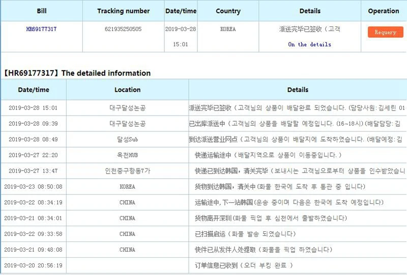 KOREA C