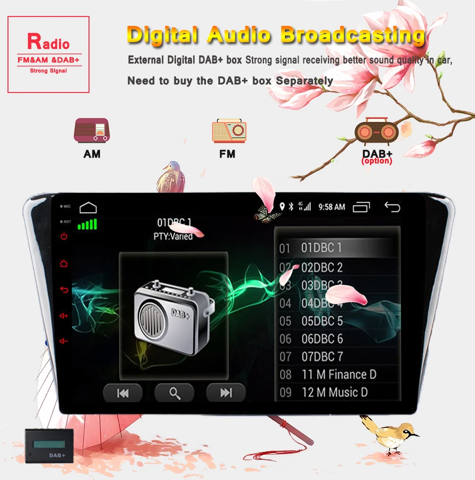 Flash Deal Android 9.0 4GB RAM Special Car DVD Stereo Navigation for Peugeot 408 2014-2018 with GPS RDS 3/4G WIFI Head Unit Stereo Audio 11