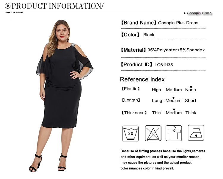 product informaiton
