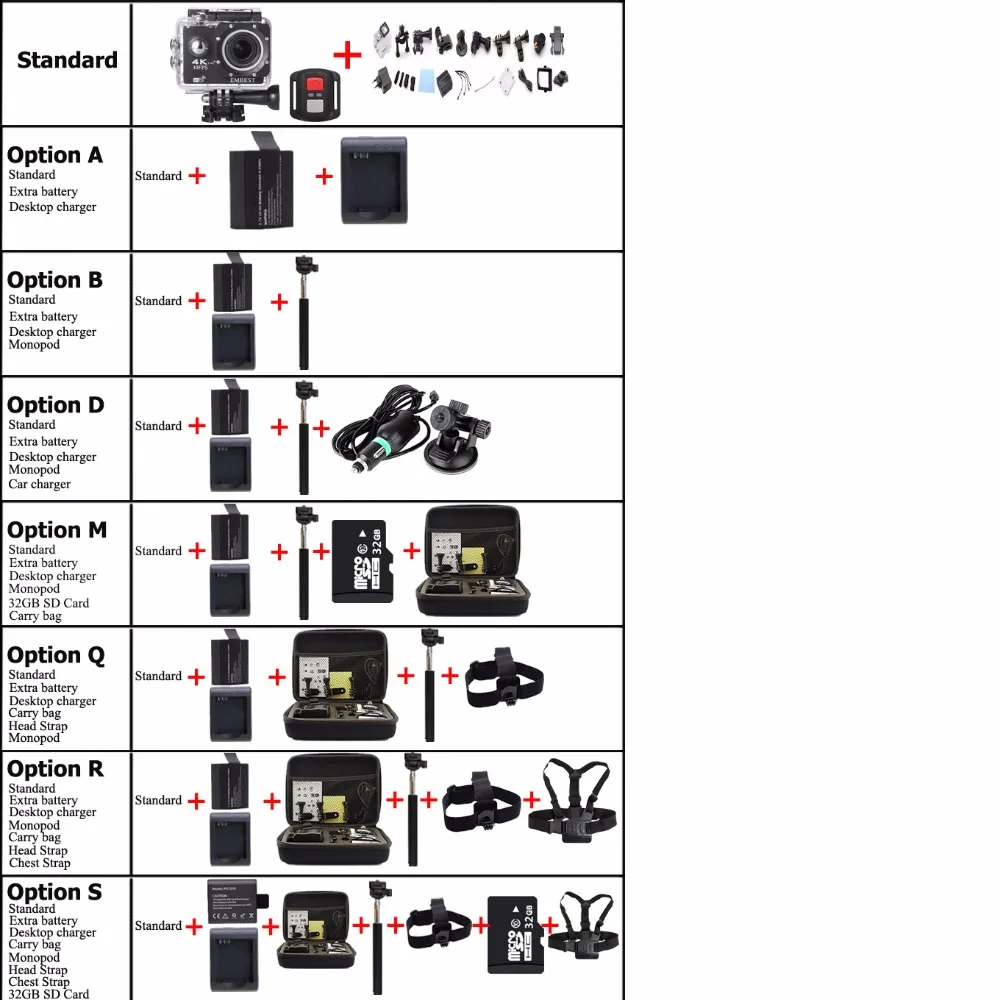 Спортивная Экшн-камера EMBEST 4K wifi с пультом дистанционного управления Ultra HD Водонепроницаемая подводная 30 м видеокамера 16MP 170 градусов широкоугольный