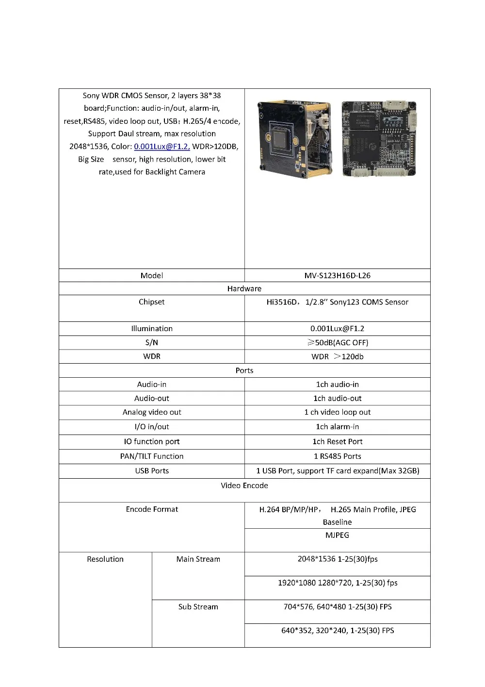 3MP ip-камера, модуль Wi-Fi WDR 120DB модуль камеры видеонаблюдения 1080 P безопасности камера видеонаблюдения IMX123 с Wi-Fi TF карты порт