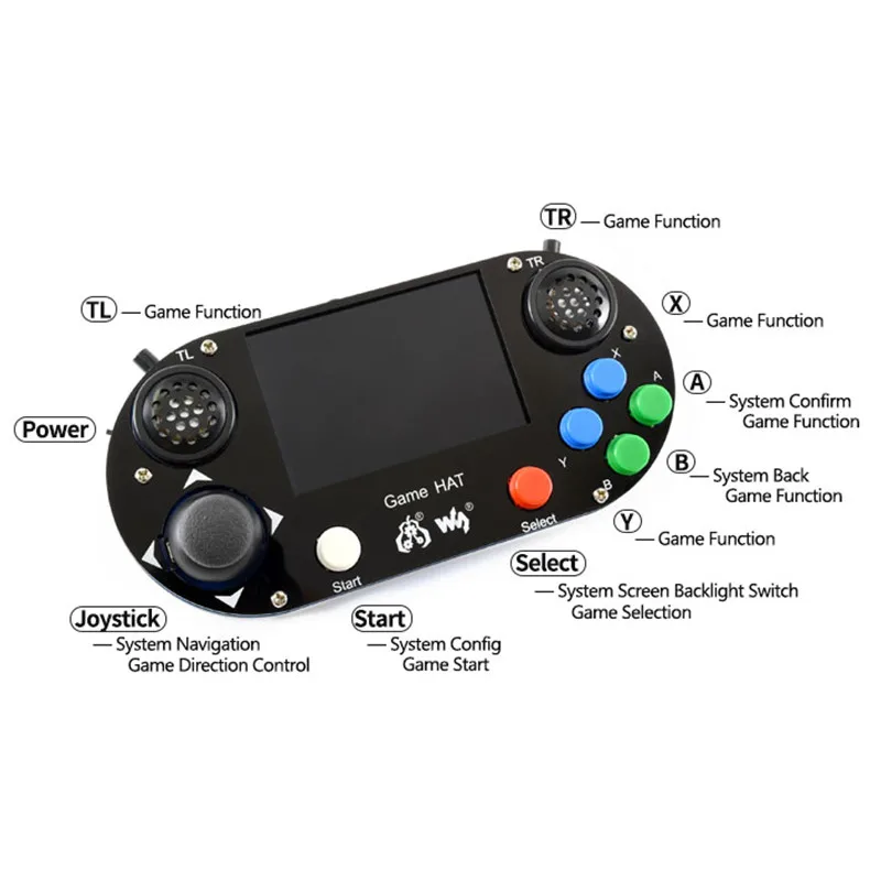 Игровая приставка телефон диагональю 3 5 дюйма с Raspberry Pi 3B/3 Model B + портативный