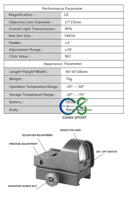 PPT красная точка 1X23X17 мини 5MOA красная точка Sightj Зрительная труба для охотничьего gs2-0074