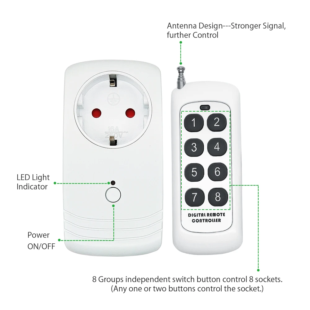 NTON power Wifi умная розетка с европейской вилкой, беспроводное приложение, дистанционное управление, таймер, работающий с Alexa для автоматизации умного дома