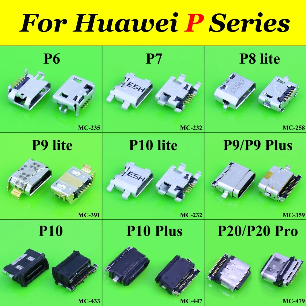 P Series N2