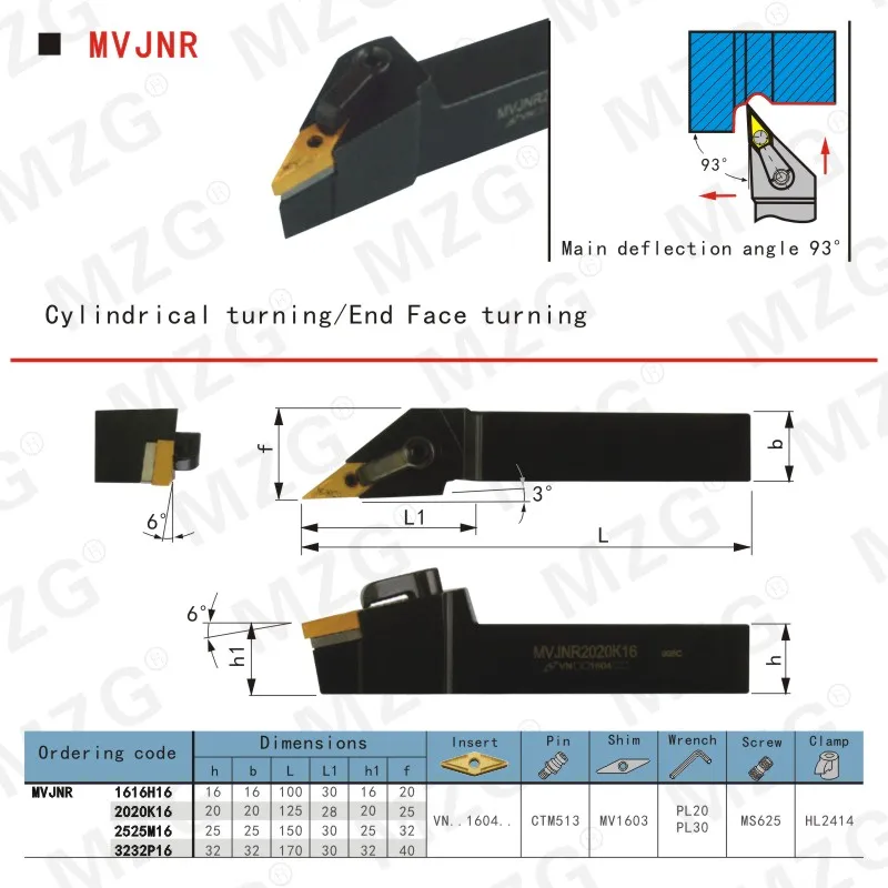 Mocask MVJNR металлические инструменты MVJNR2020K16 токарный станок Арбор ЧПУ карбидные вставки обрабатывающий резак внешние токарные инструменты Держатели