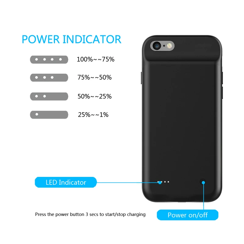 NENG 3000 mAh аккумулятор для iPhone 6 6s power Bank Charing чехол для iPhone 6 6s 7 8 Внешний аккумулятор зарядный чехол