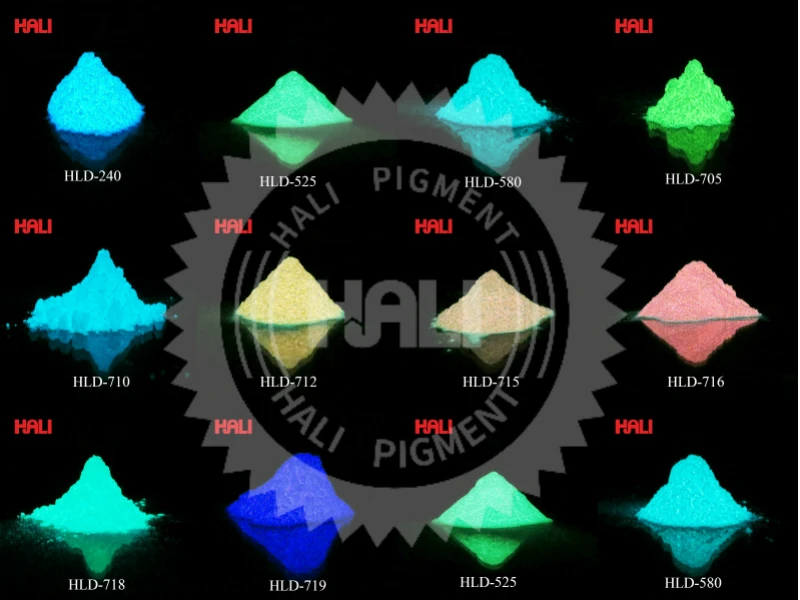 Светящийся пигмент, люминесцентный Пигмент, светящийся в темноте пигмент, цвет: небесно-голубой, лот = 50 грамм, деталь: HLD-240,, широко используется
