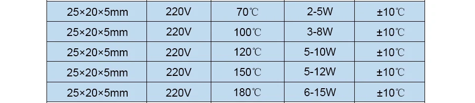 LJXH 2 шт низкая Напряжение 5V PTC Нагревательный элемент 25x20x5 мм постоянный Температура Керамика нагреватель 50/100/180 градусов