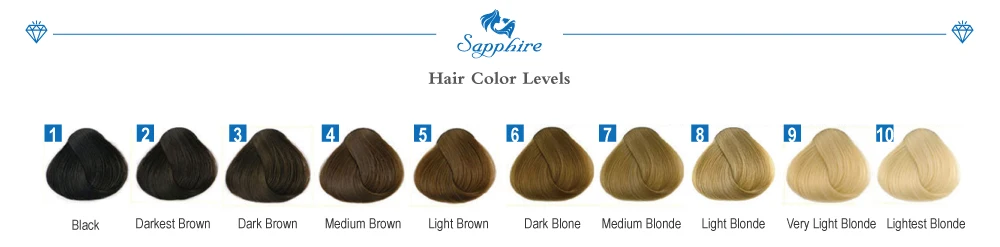 High Quality bundles with closure