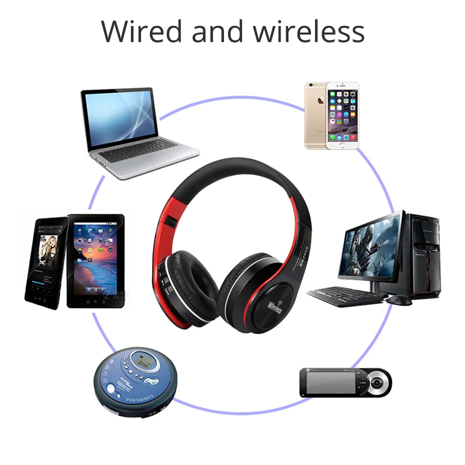 UYG Беспроводная bluetooth гарнитура стерео наушники с микрофоном Поддержка aux TF карта