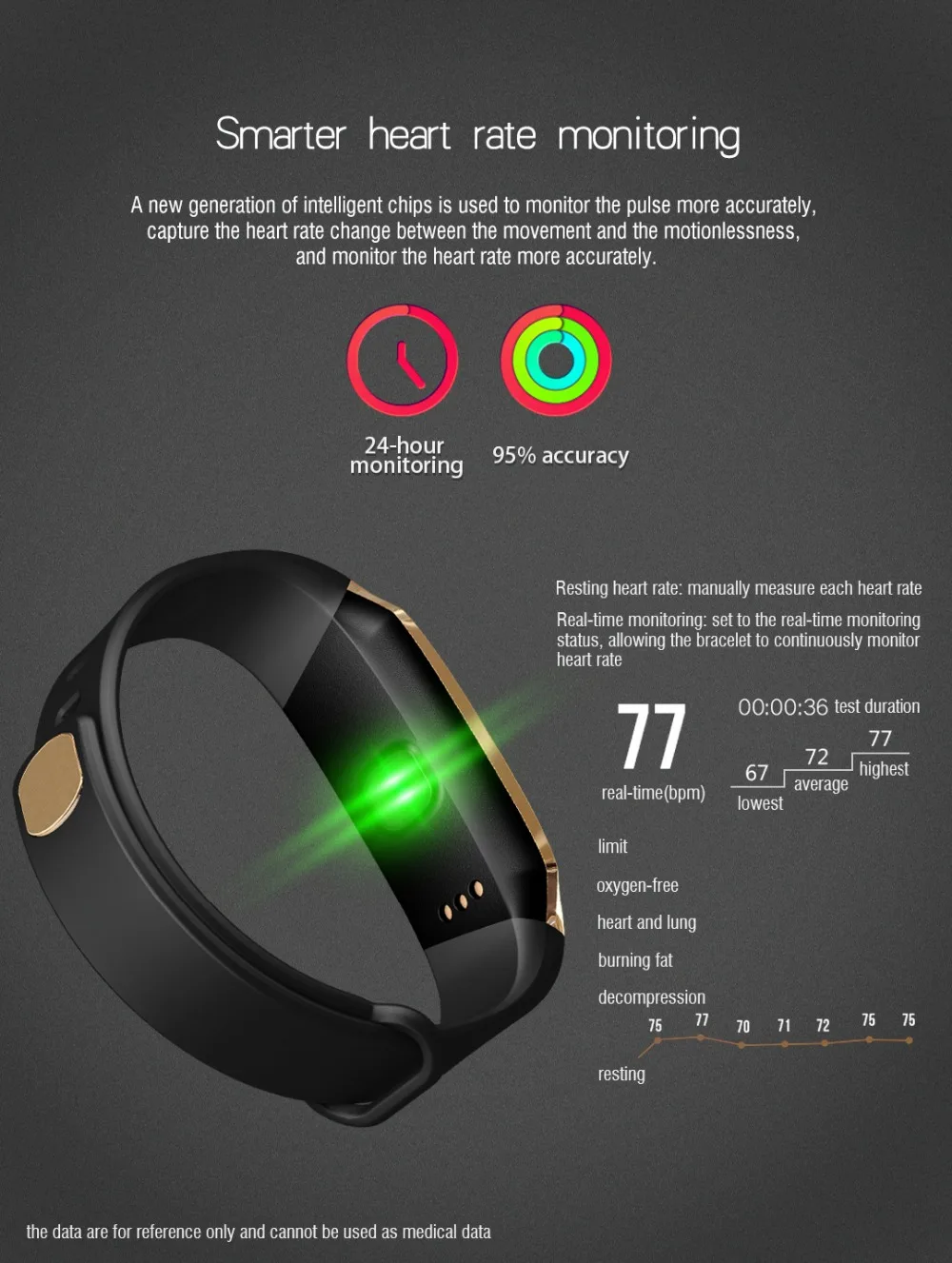 Смарт-часы для мужчин и женщин Спортивный Браслет фитнес-трекер Smartband кровяное давление водонепроницаемые Смарт-часы спортивный браслет мужские наручные часы