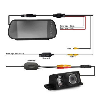 

Marsnaska 2017 New 7" TFT LCD Wide Screen Car Rear View Backup Monitor + Transmitter + 7 LED Camera