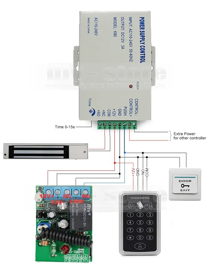 Diysecur полный rfid-карты дверной Система контроля доступа Kit + Магнитный замок для Обустройство дома