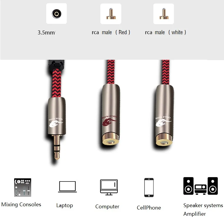 3.5-2RCA  -5