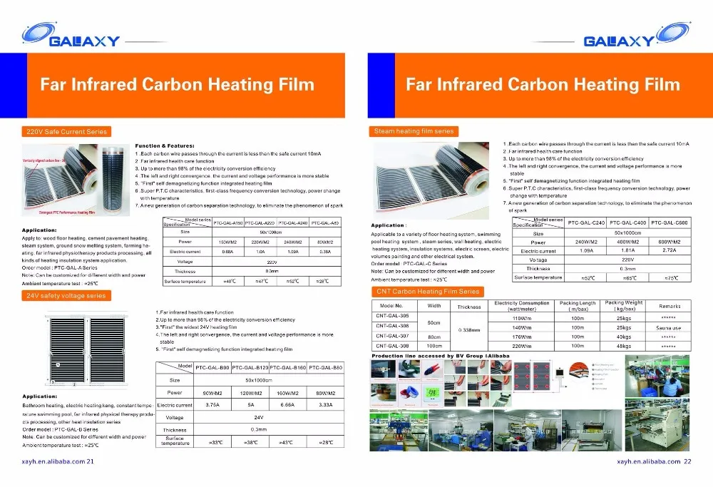 heating film series