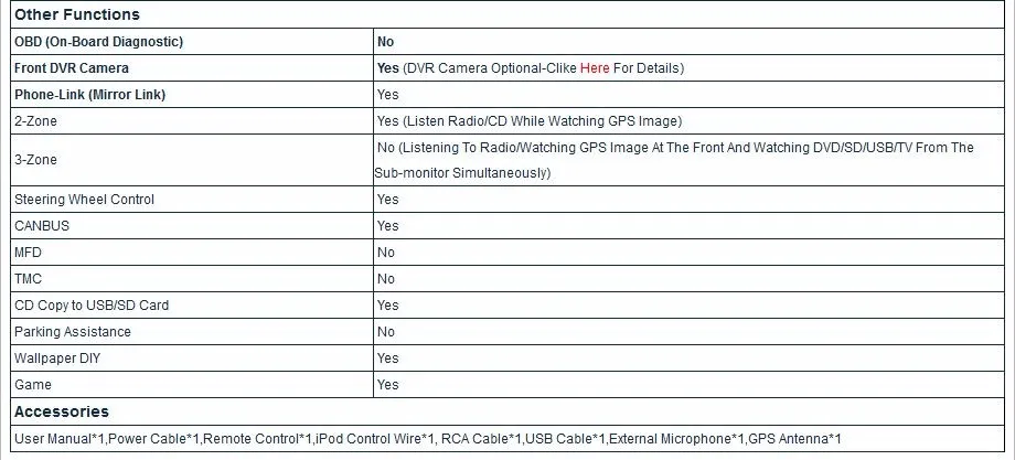 Sale 8" Special Car DVD for Skoda Octavia A7 2013-2017 with Tire Pressure Monitoring System Support & Front DVR Camera Support 9 Sale 8" Special Car DVD for Skoda Octavia A7 2013-2017 with Tire Pressure Monitoring System Support & Front DVR Camera Support 9