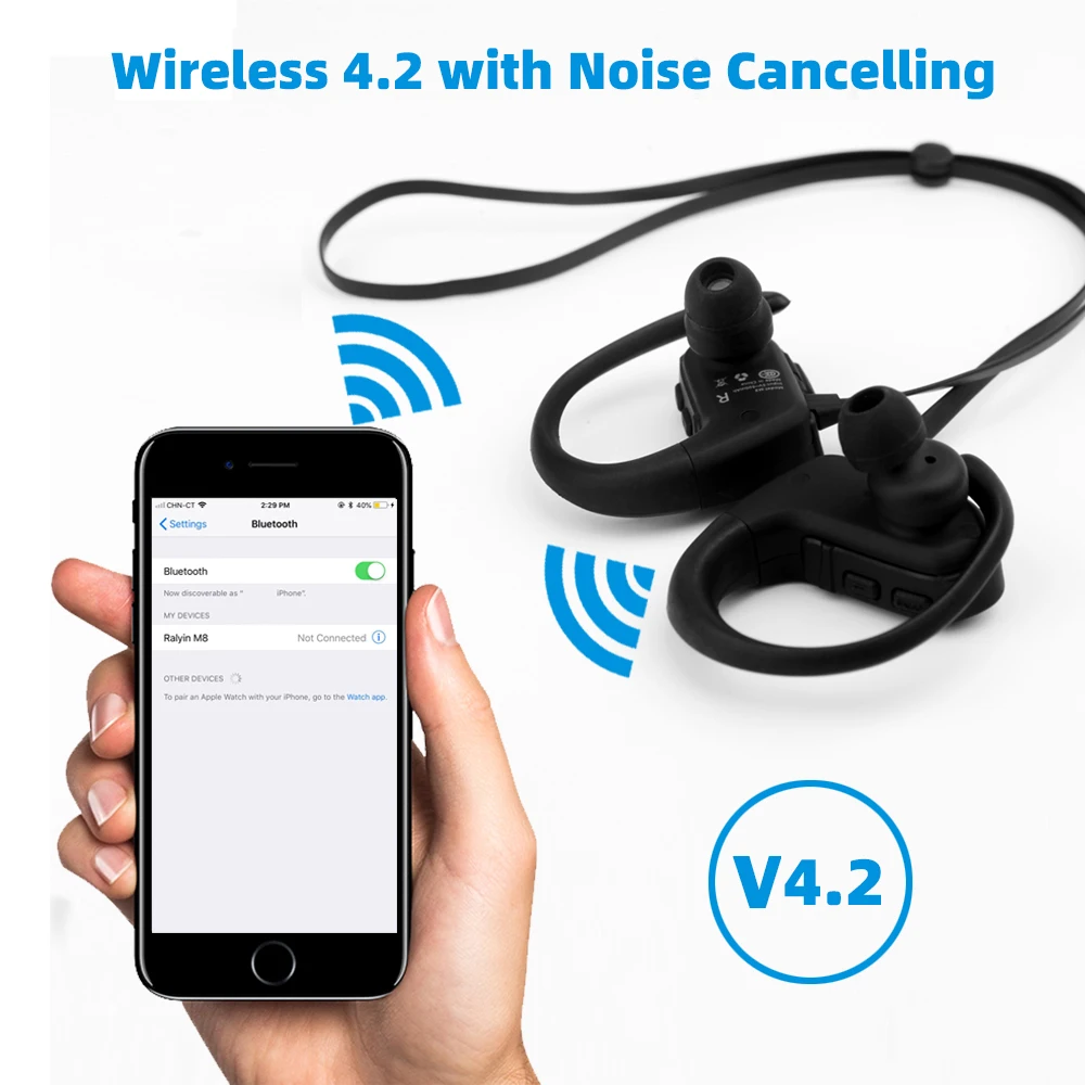 Наушники Ralyin 8 ГБ mp3 плеер bluetooth спортивные водонепроницаемые беспроводные