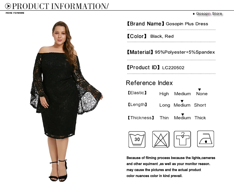 product informaiton