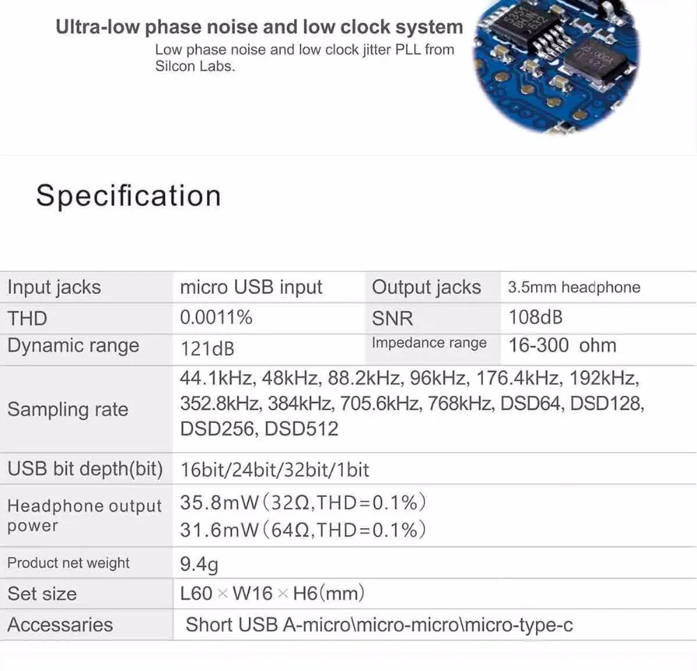 SMSL iDEA Mini Hi-Fi аудио портативный USB DAC SABRE9018Q2C Портативный USB DSD512 32 бит/768 кГц ЦАП и аудио усилитель для наушников