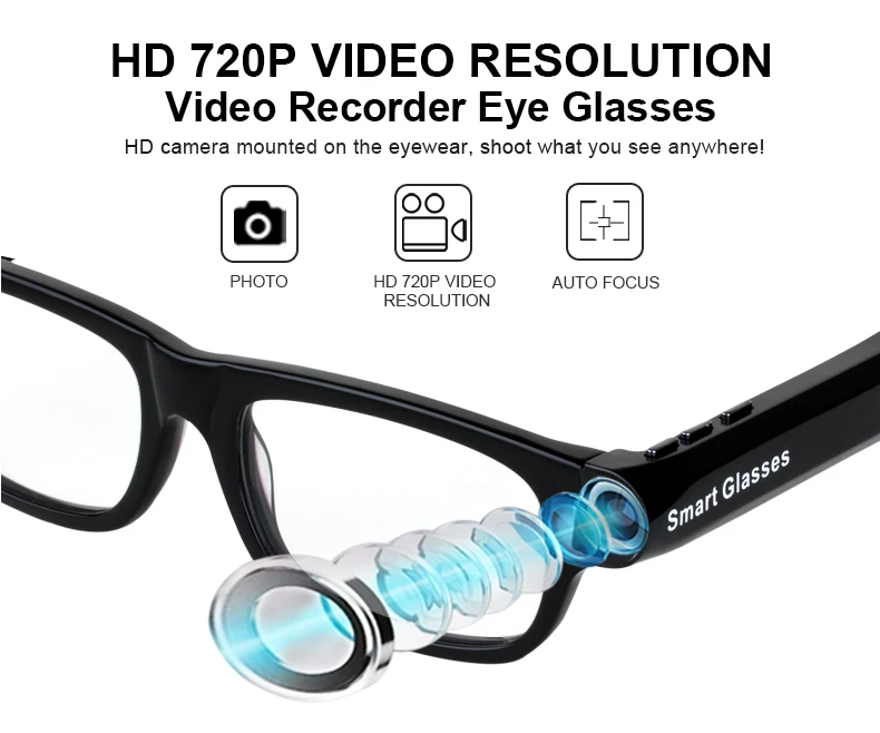 New Multifunction Bluetooth glasses Support to