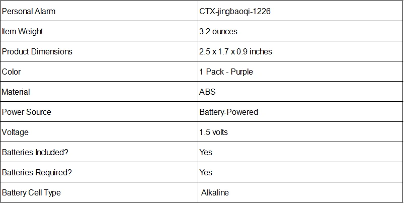 Pripaso 130Db персональный брелок с сигнализацией портативный аварийной сигнализации светодиодный аварийный фонарик Самообороны защиты Aecurity