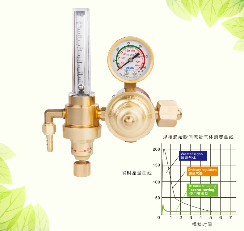 CO2 редукционный клапан, OBC-313G энергосбережения углекислого газа метр редуктор давления, 36 В, 220 В