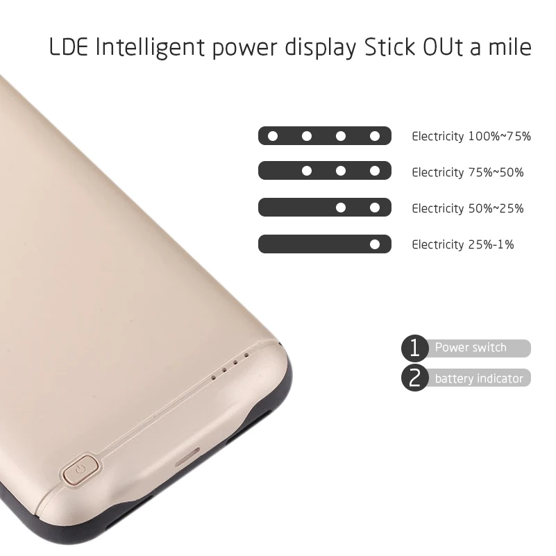 Чехол для зарядного устройства iPhone X XS XR 6 6s 7 8 Plus Powerbank чехол 11/11 Pro/11 Pro Max зарядки