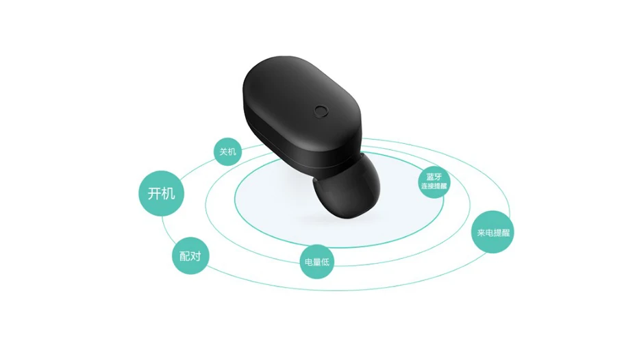 Original Xiaomi Bluetooth Earphone Mini Wireless Bluetooth 4.1 Earphones In-Ear IPX4 Waterproof One Button Smart Control For Mi8-100