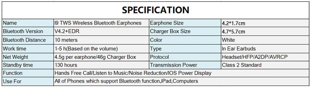 I9 TWS Bluetooth Earphones Mini Magnetic Charger Box True Wireless Handsfree Call Headphones Casque sans fil Sport For iPhone PC (10)