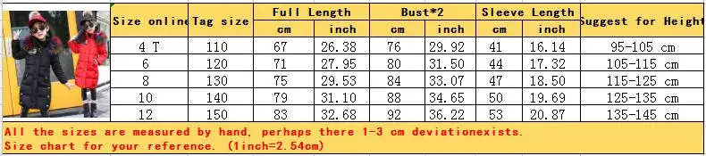 Зимняя куртка для девочек; пальто для маленьких детей; теплая парка для детей; длинный зимний комбинезон с хлопковой подкладкой; цветная куртка с капюшоном и меховым воротником