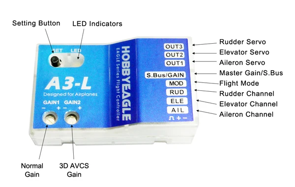 Хобби eagle A3-L V2 для фиксированного крыла 3D AVCS/Gyro Off/V-tail/Delta-wing